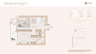 Type C