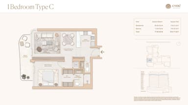 Type C