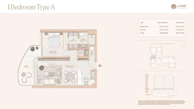 Type A