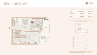 Type A