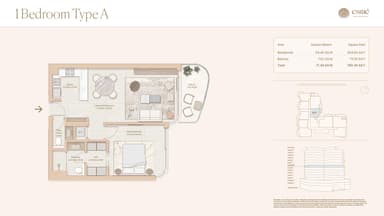 Type A