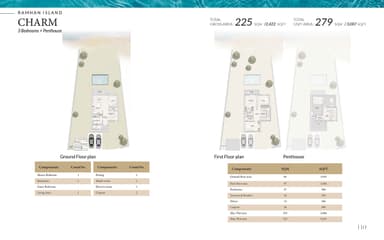 3 Bedroom Penthouse