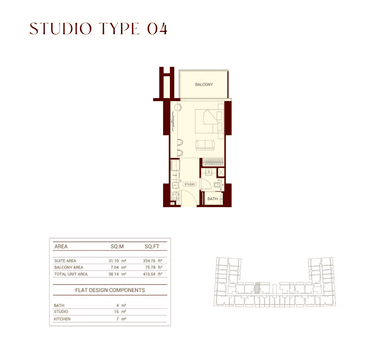 Type 4