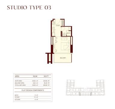 Type 3