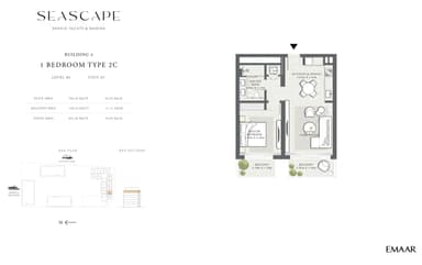 B4- Type 2c level 6 unit 5