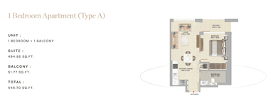 Type A