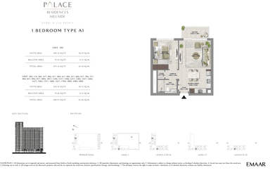 Type A1