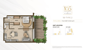 Type 2