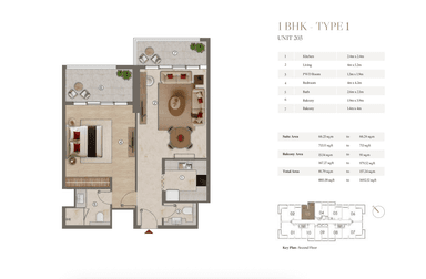 Type 1